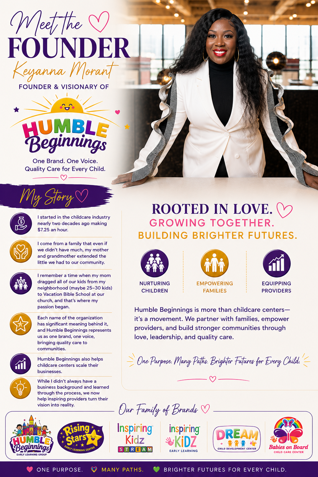Humble Beginnings Learning Group